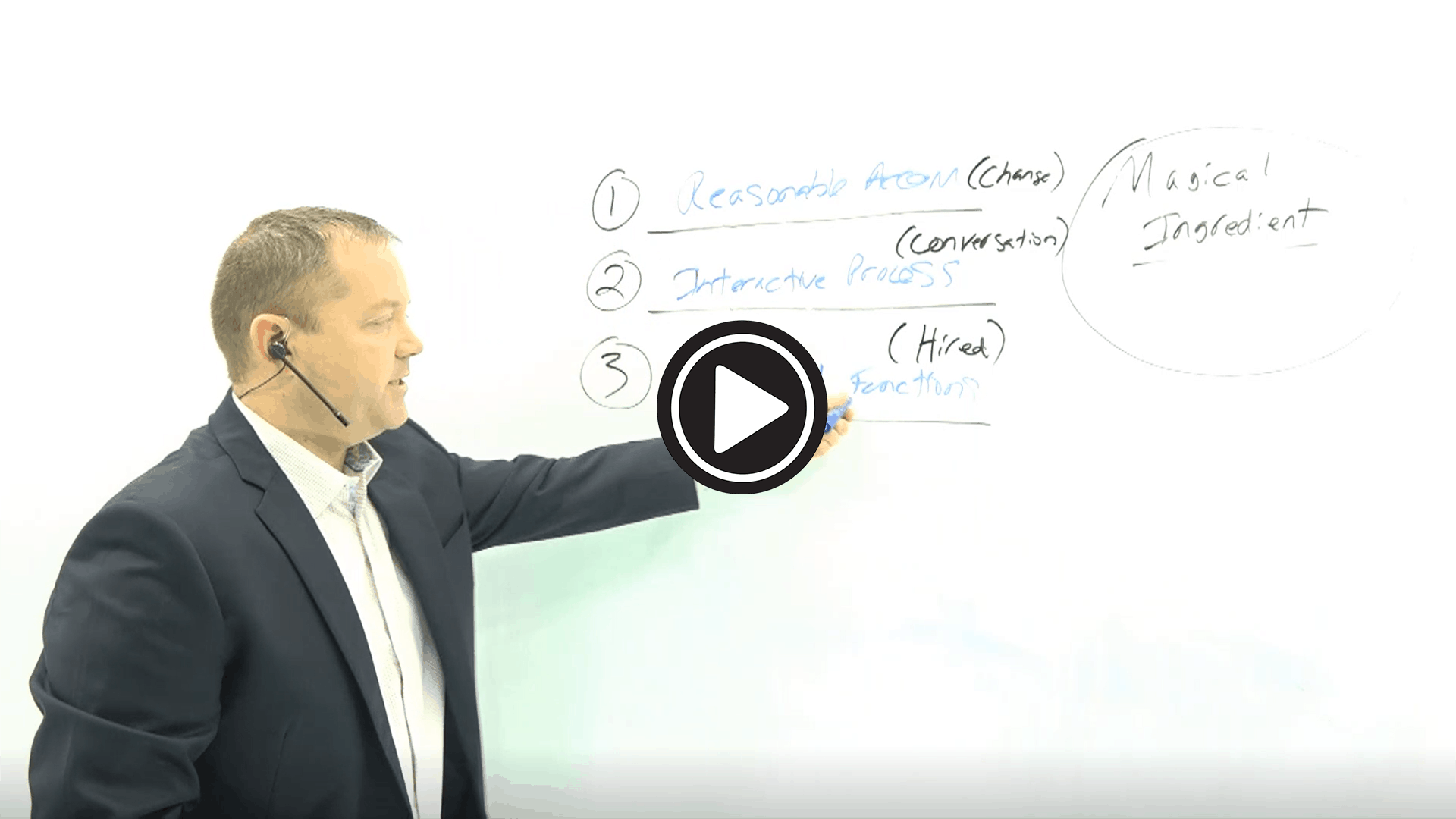 Avoid ADA Trouble with Key Terms Demystified Amaxx